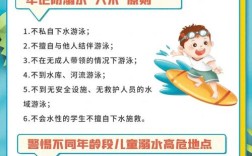 重点水域安全教育，如何守护生命安全？