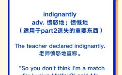 雅思口语程度副词，雅思口语程度副词是什么