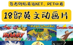 托福口语电影话题如何高效备考？