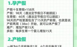 产假人员继续教育政策