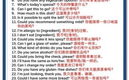 出国日常英语口语，出国日常英语口语900句