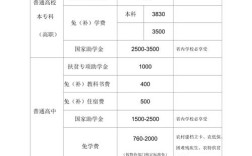 教育资助政策落实告知书如何确保精准落地？