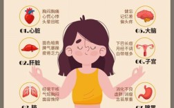 女性必知的生活常识有哪些？