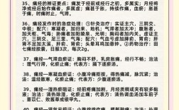 妇女中医养生保健常识