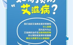 预防与控制艾滋病常识，关键点有哪些？