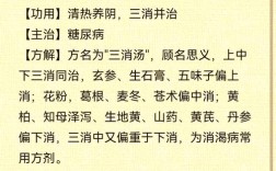 糖尿病方子有效吗？健康小常识靠谱吗？