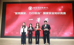 学校安全教育竞赛