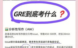 gre作文多少字合适，gre作文多少字合适啊