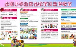 宁德学生安全教育