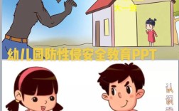 如何有效预防侵犯，守护安全？