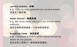 人人网雅思哥口语，人人网雅思哥口语预测