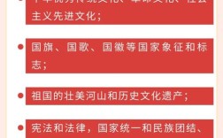 国家基本教育政策与法规的核心内容是什么？
