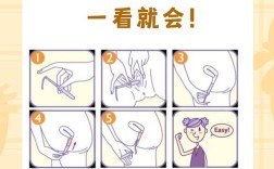 女生使用卫生棉常识