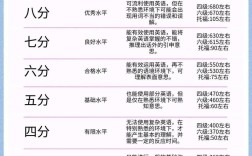 宁波雅思口语压分是普遍现象还是个别考官主观行为？考生该如何针对性应对？