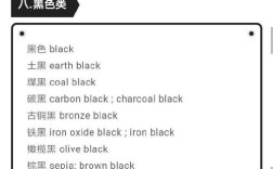 Colors雅思口语如何高效备考拿高分？