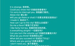 口语 说得好，口语说得好英语怎么说