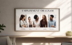 2025年口语考试高频话题，就业面试常见问题及实用技巧有哪些？