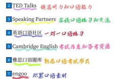 练习雅思口语的网站，雅思口语的app
