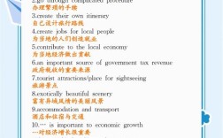 雅思旅游类话题作文，雅思旅游类话题作文怎么写