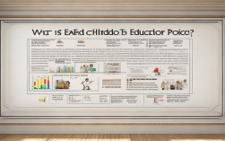 学前教育法政策的核心内容是什么？