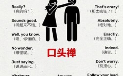 非常英文口语，非常的英文口语