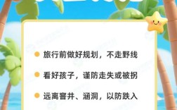 2025暑期安全教育，哪些要点需牢记？