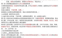 教师教育政策法规的核心要义与实践路径是什么？