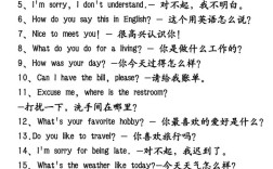 小学生英语口语100