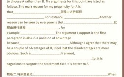 托福作文题库2017，托福作文真题2020