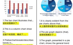 雅思口语当中历史事件，雅思口语当中历史事件有哪些