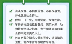 中学生饮食小常识