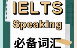 雅思口语室内话题如何高效准备？