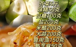 腌咸菜比例多少才入味不咸？