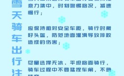 滑雪安全教育视频