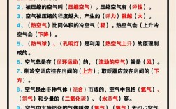 十个科学小常识