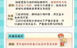 秋季幼儿呕吐腹泻怎么办？