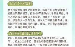 韩国教育政策最新动向如何？