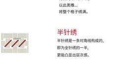 十字绣小常识有哪些必备技巧？