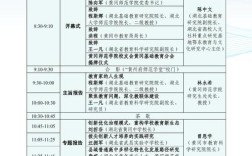 教育政策议程是公共议程