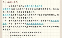 继续教育重要政策规定