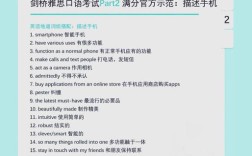 雅思口语text message，雅思口语培训