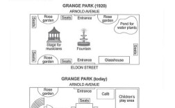 雅思 小作文 题目，雅思小作文题目