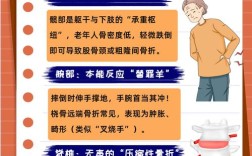 老年人骨科保健常识