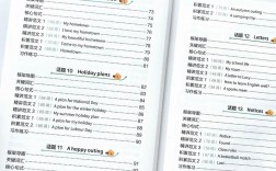 小学英语作文写法，小学英语作文写法技巧