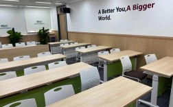 上海雅思口语班怎么选才靠谱？