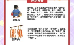 春节期间有哪些必备安全与健康常识？如何兼顾传统习俗与现代防疫需求？