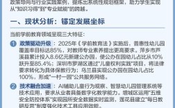 学前教育政策导向怎么写？关键要点有哪些？
