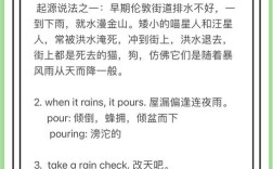 描写雨的英文作文，描写雨的英文作文80词