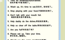 英语口语如何快速提高？