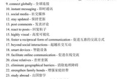 雅思大作文2，雅思大作文2025题目